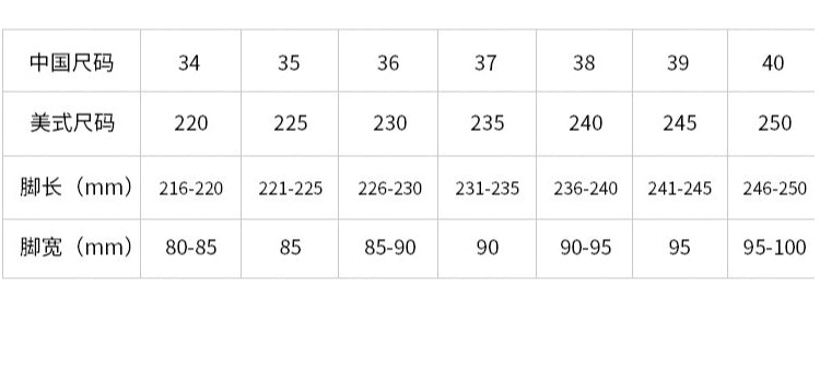 Elegant Pearl Shell High Heels