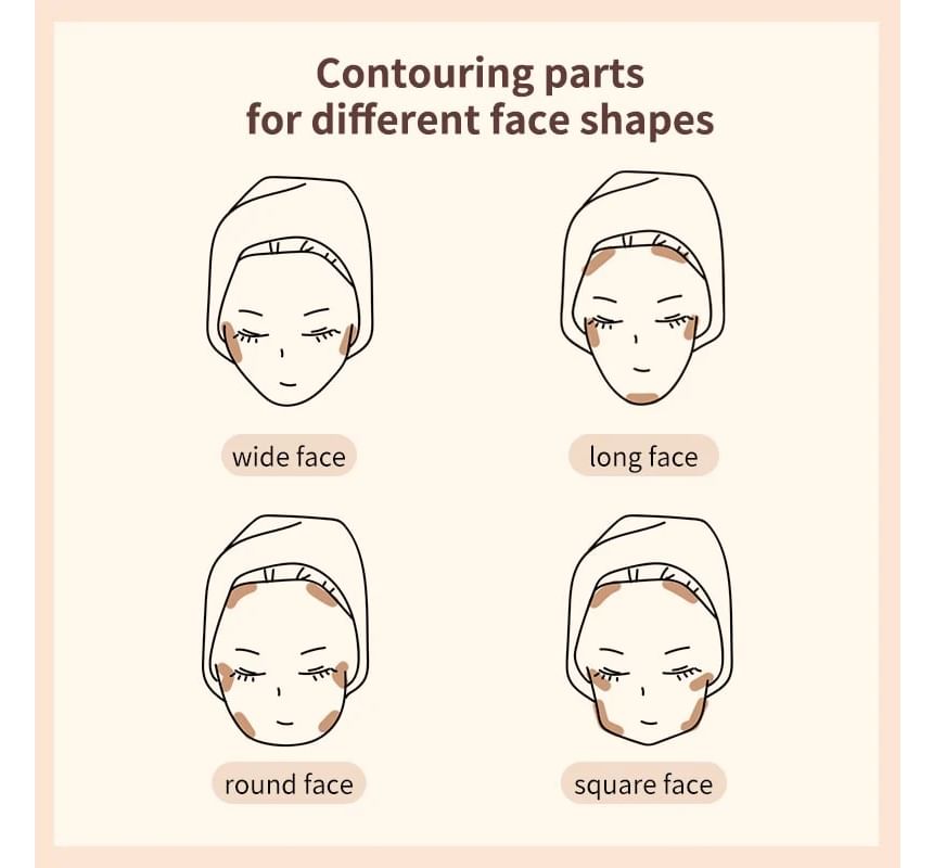 Palette de contours multifonctions à 2 teintes