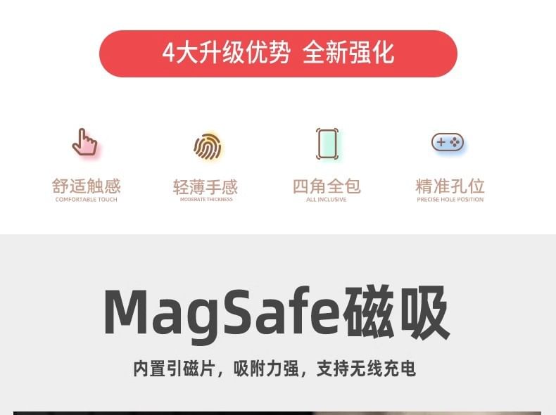 (Compatible with MagSafe) Magnetic Transparent Case Phone