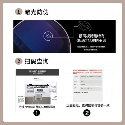 Polygon Blue Light Blocking Glasses