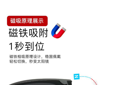 Half Frame Eyeglasses with Polarized Clip On Sunglasses (Various Designs)